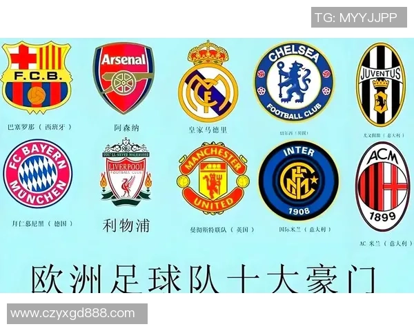 全球足球俱乐部最新星级排名揭晓 各大球队表现与实力解析 全球足球俱乐部最新星级排名揭晓 各大球队表现与实力解析