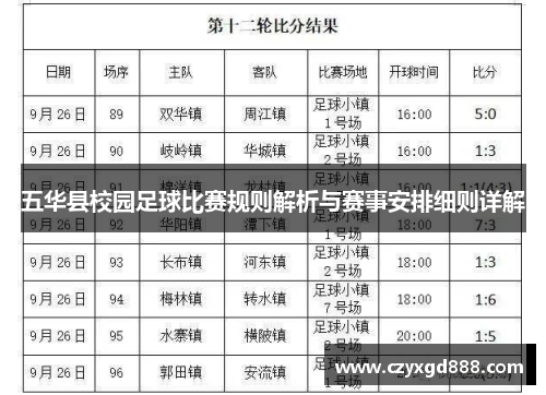 五华县校园足球比赛规则解析与赛事安排细则详解